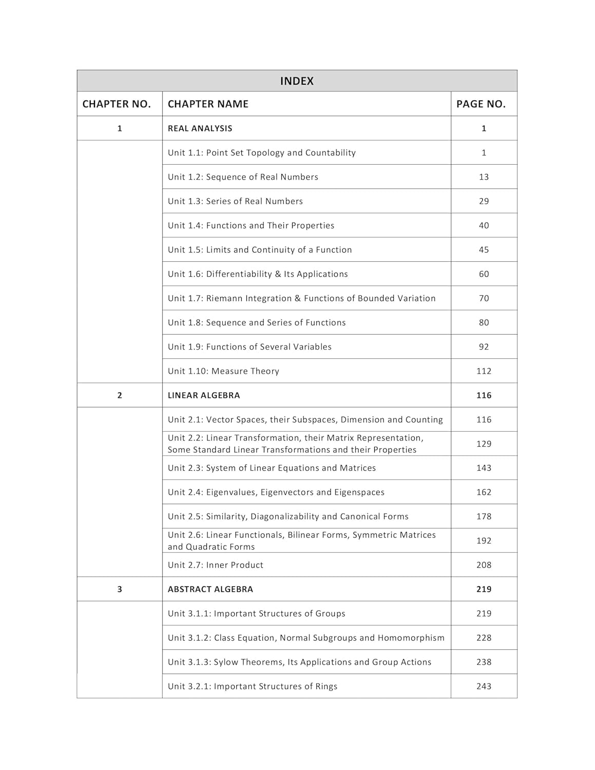 CSIR NET Mathematics PYQ Book - CSIR NET Mathematical Science Previous Year Questions Papers (Updated 2011 to Feb 2025) with Detailed Solutions (Part - 1 Pure Mathematics, Part - 2 Applied & Statistics Mathematics)
