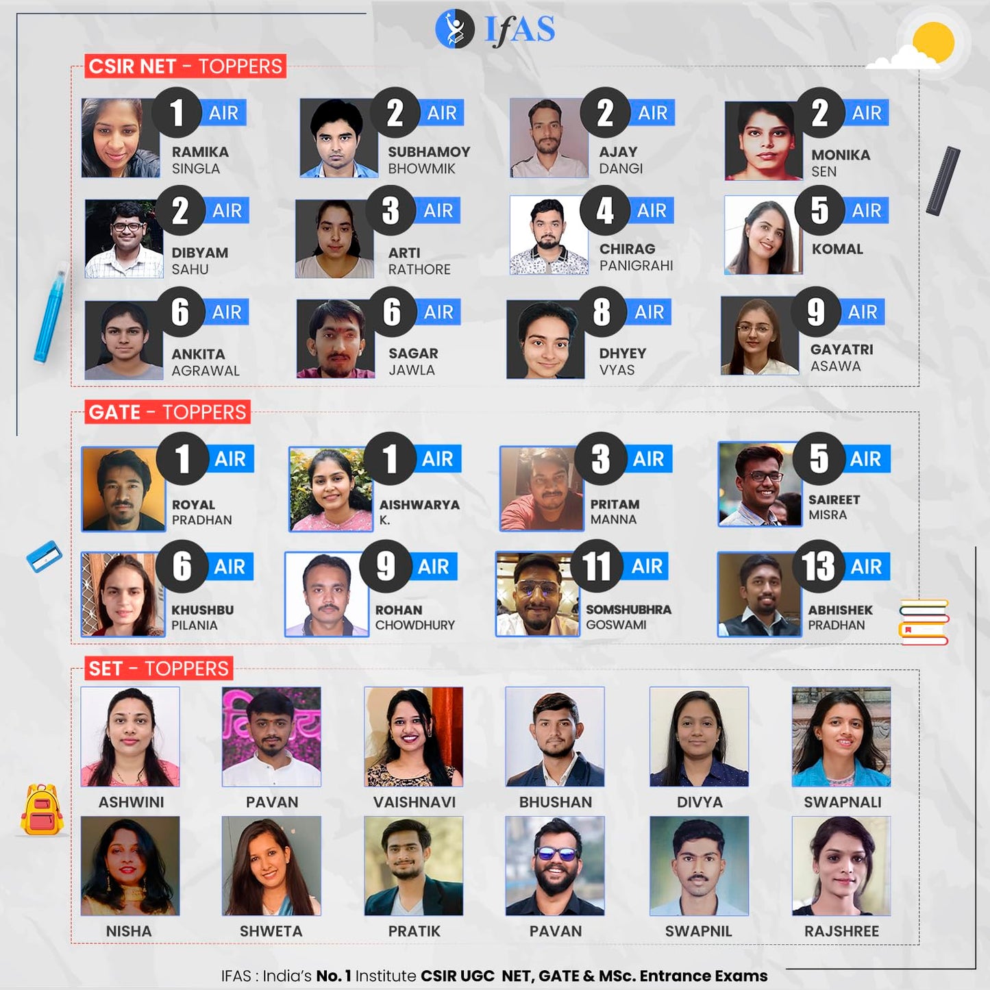 GATE Statistics PYQ Book 2026