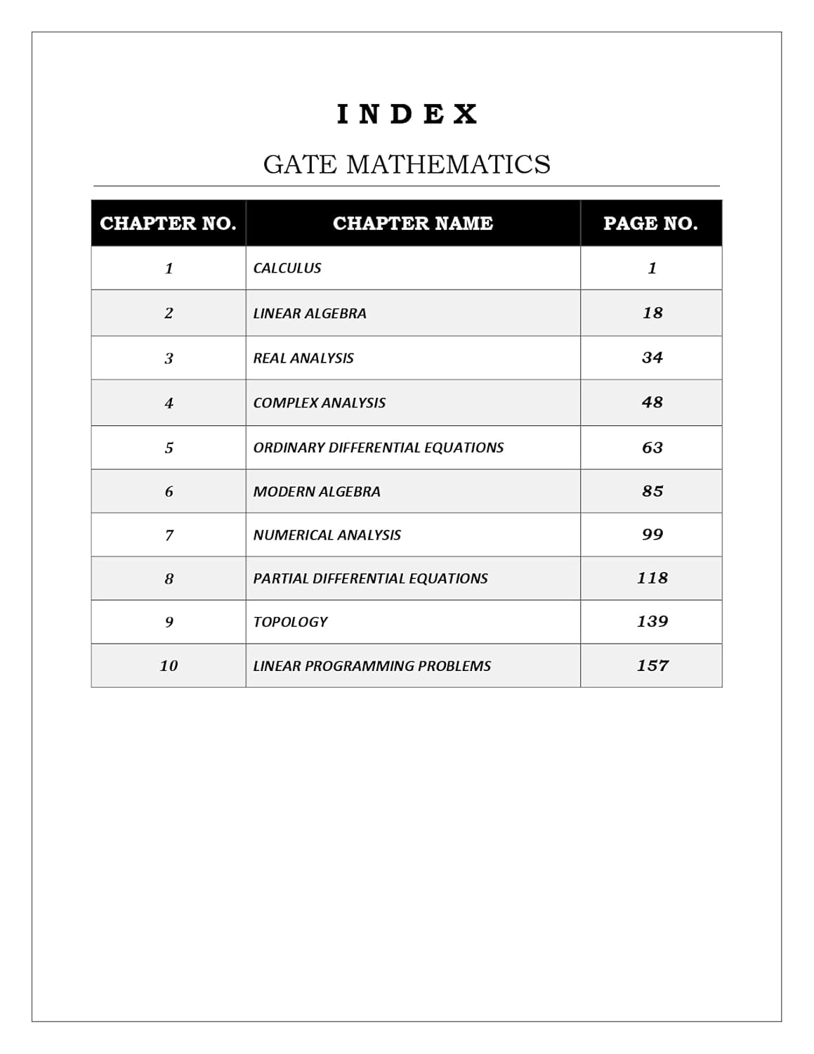 GATE Mathematics Practice Questions Book for 2026 - Topicwise Sorted Most Probable Questions with Detailed Solutions of GATE Mathematics Exam Book