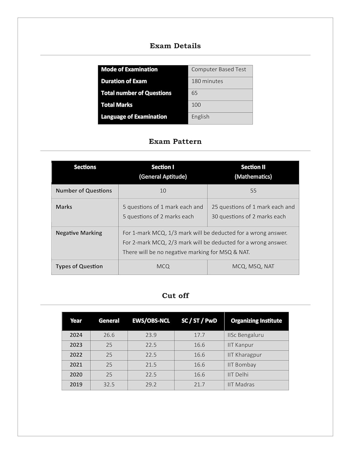 GATE Statistics PYQ Book 2026