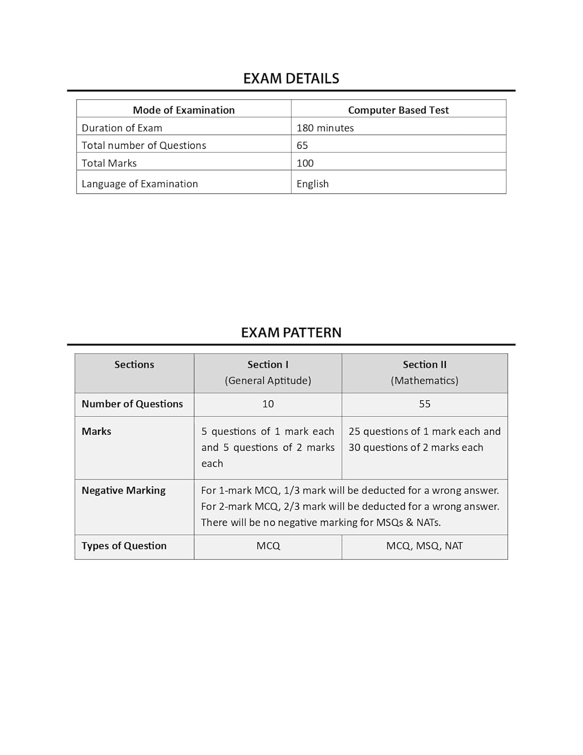 GATE Mathematics Practice Questions Book for 2026 - Topicwise Sorted Most Probable Questions with Detailed Solutions of GATE Mathematics Exam Book