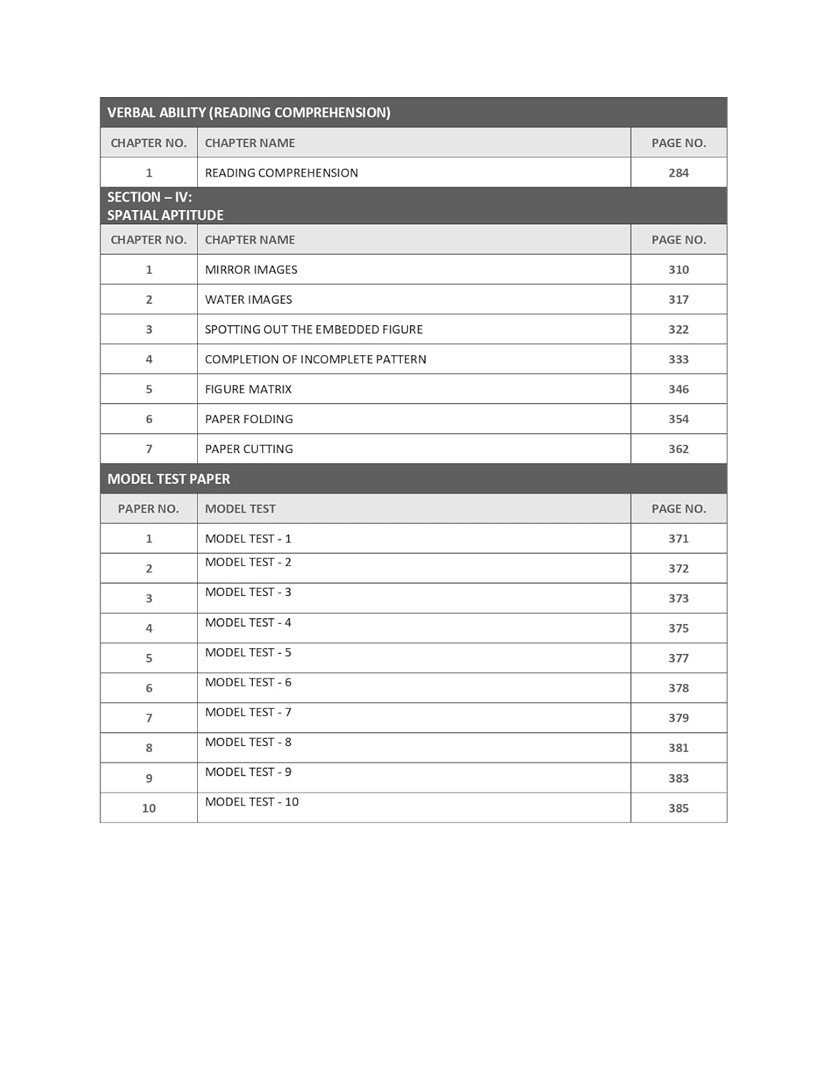 GATE General Aptitude Book 2026 Previous Year Solved Papers & Comprehensive Theory with Practice Questions