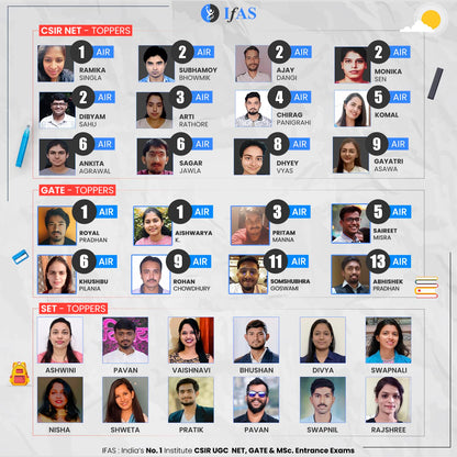 SET Paper 1 Teaching and Research Aptitude Book 2026 Previous Year Solved Papers Topic-wise Sorted with Detailed Solutions Practice Book with 1800+ Questions for All SET Exams (MH, WB, MP, GJ, AP, TN and Others)