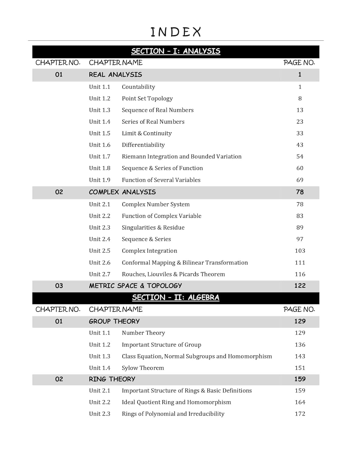 CSIR NET Mathematics Books - Mathematical Science Practice Questions (Part - B & C) Topic Wise Sorted Previous Year Practice Question Bank - Mathematics Book for CSIR UGC NET, GATE, SET, TIFR & MSc Entrance Exams - PYQs, MCQs & MSQs with Detailed Answers