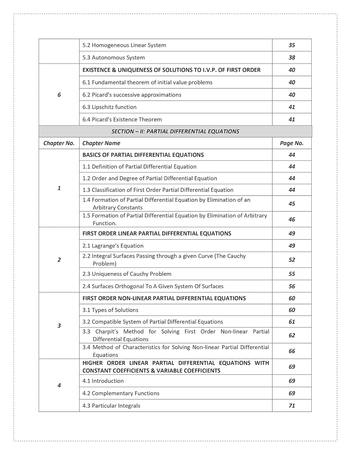 CSIR NET Mathematics Books - Mathematical Science Complete Study Materials with Theory & Practice Notes  (8 Books ) Concept Books for NTA CSIR UGC NET/JRF, GATE, SET & TIFR Mathematics Examinations