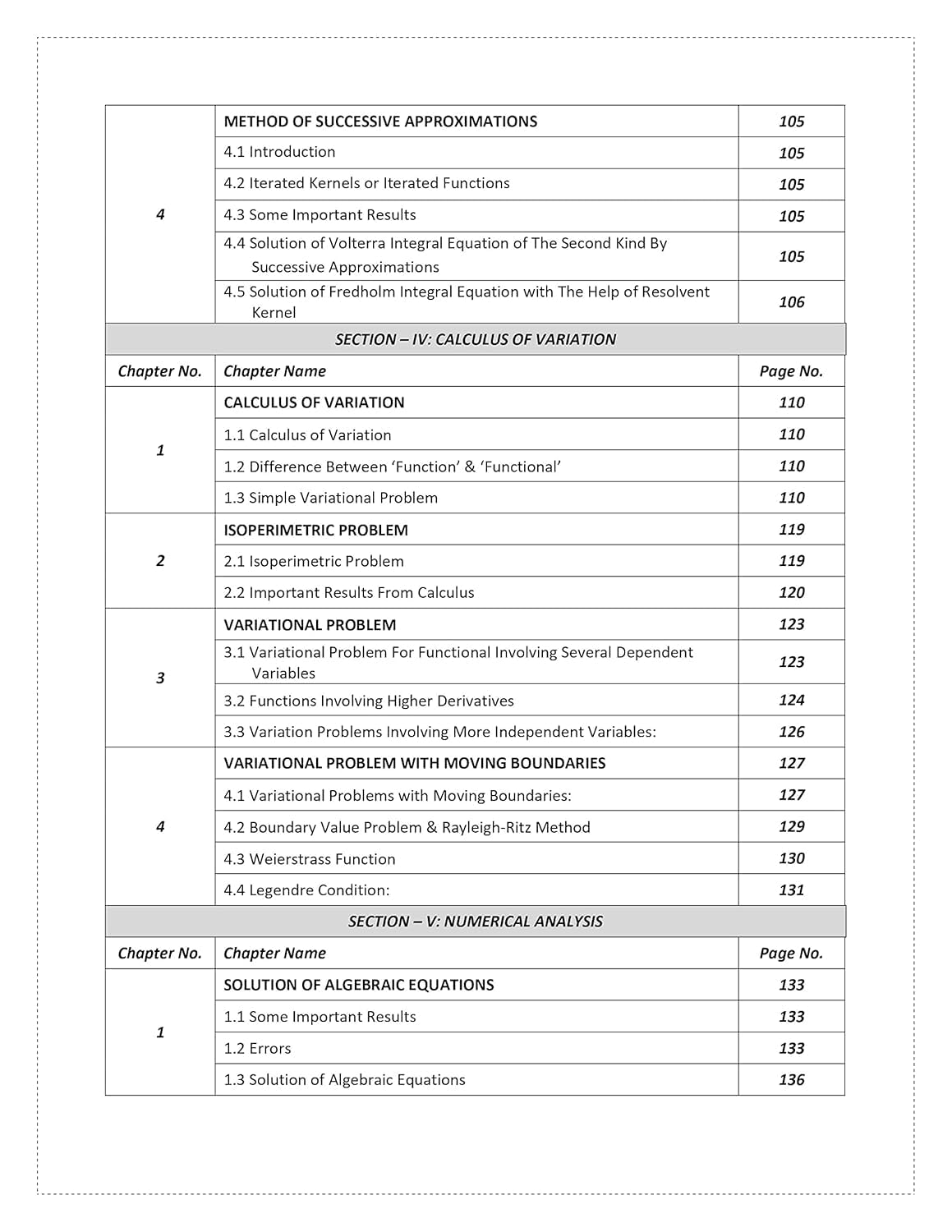 CSIR NET Mathematics Books - Mathematical Science Complete Study Materials with Theory & Practice Notes  (8 Books ) Concept Books for NTA CSIR UGC NET/JRF, GATE, SET & TIFR Mathematics Examinations