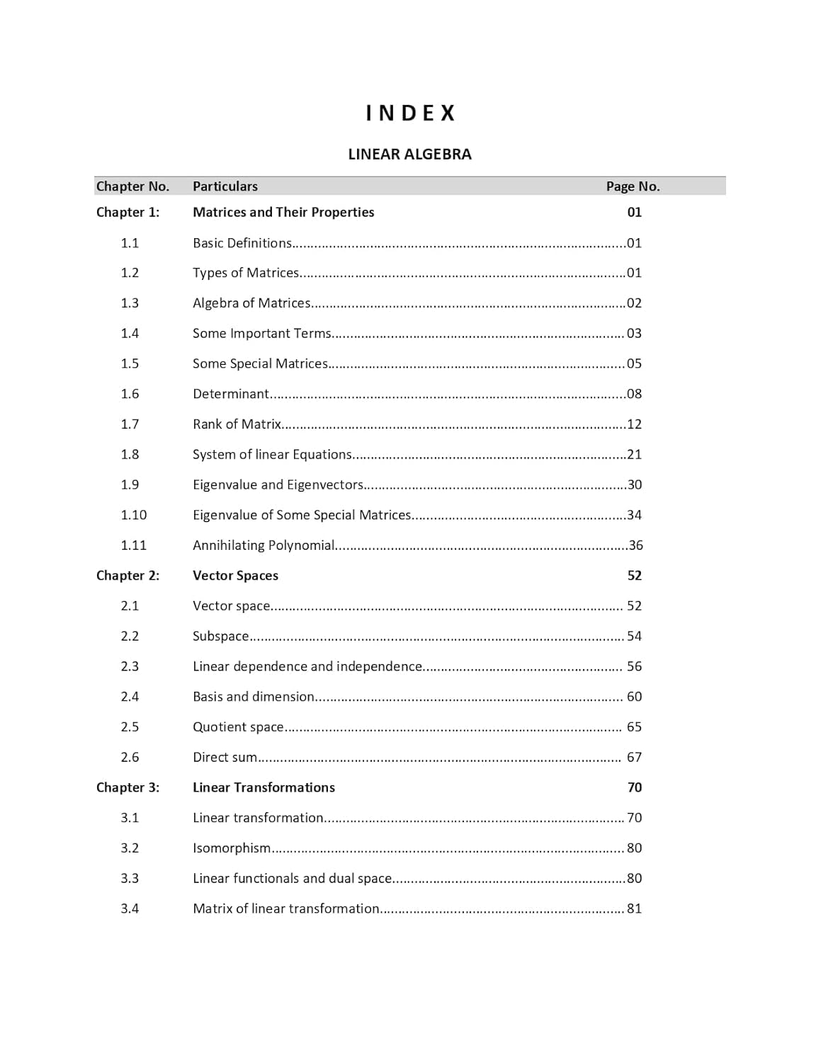 CSIR NET Mathematics Books - Mathematical Science Complete Study Materials with Theory & Practice Notes  (8 Books ) Concept Books for NTA CSIR UGC NET/JRF, GATE, SET & TIFR Mathematics Examinations