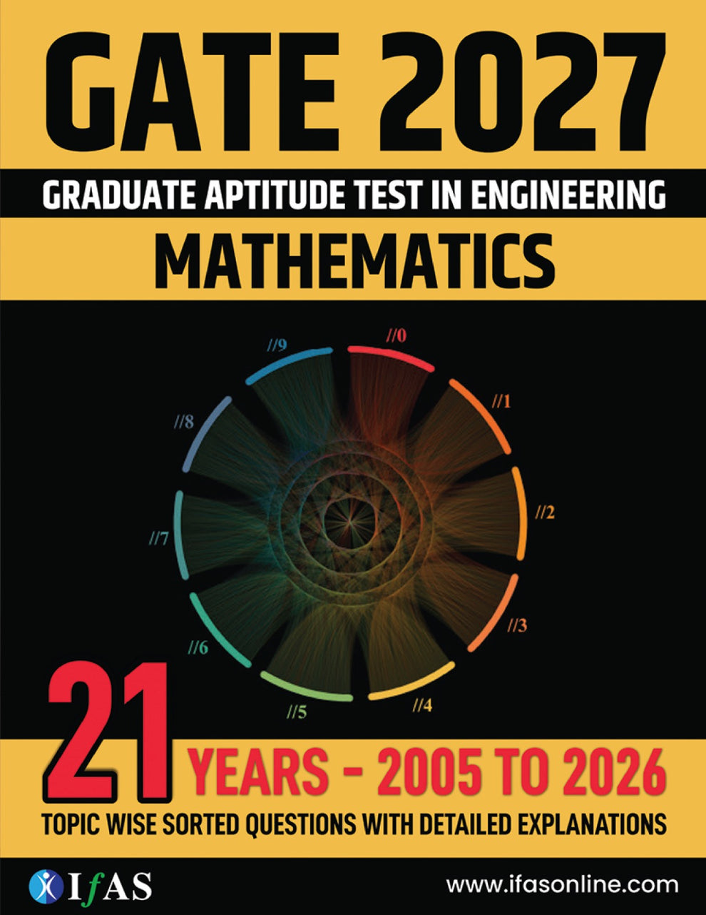GATE Mathematics PYQ Book 2026 Previous Year Solved Papers (2005 to 20 ...